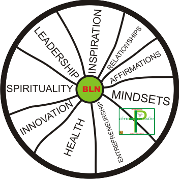 BALANCEDLIFENUGGETS button